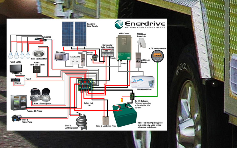 Enerdrive Custom Wiring Schematics - Enerdrive Pty Ltd converters for rv wiring schematic 